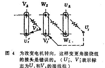 西瑪電機怎樣改變三相異步西瑪電機的轉向？