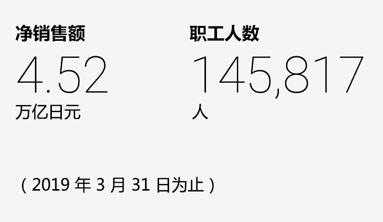 三菱西瑪電機(jī)（電機(jī)廠中國）官方網(wǎng)站