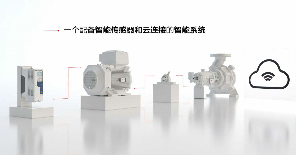 ABB Ability™數(shù)字化傳動裝置