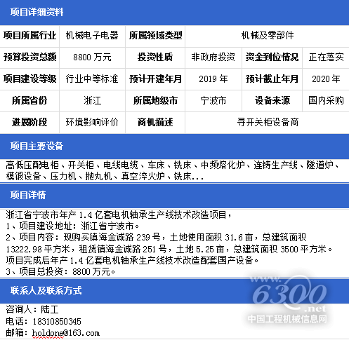 項目名稱：浙江省寧波大型電機市年產1.4億套西瑪電機軸承生