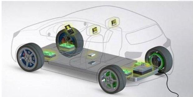 輪轂西瑪電機(jī)技術(shù)這么火，到底是啥原理？