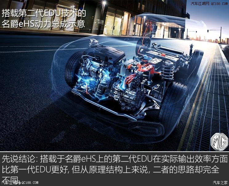 名爵eHS10個(gè)擋位？JR電機(jī)聊聊混動(dòng)技術(shù)那些事