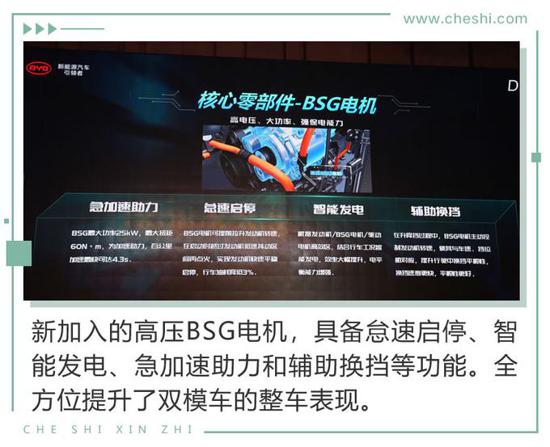 鑰匙都可以扔了 比電機(jī)廠亞迪新技術(shù)有何看頭？